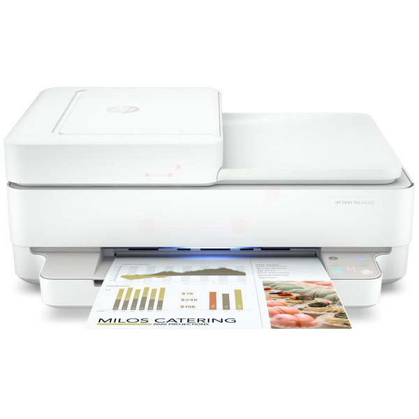 HP Envy 6400 All-in-One Series